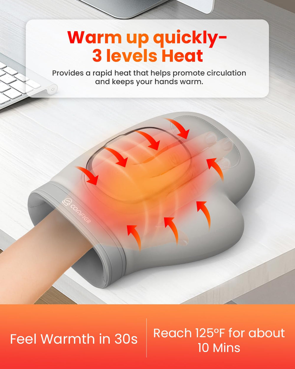 COMFIER wrist compression targets fingers and palm for relief