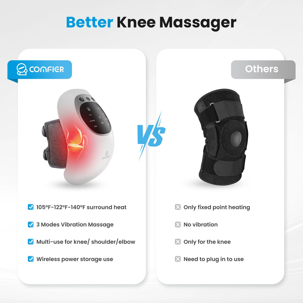 COMFIER knee massager gift-ready packaging for a thoughtful present.