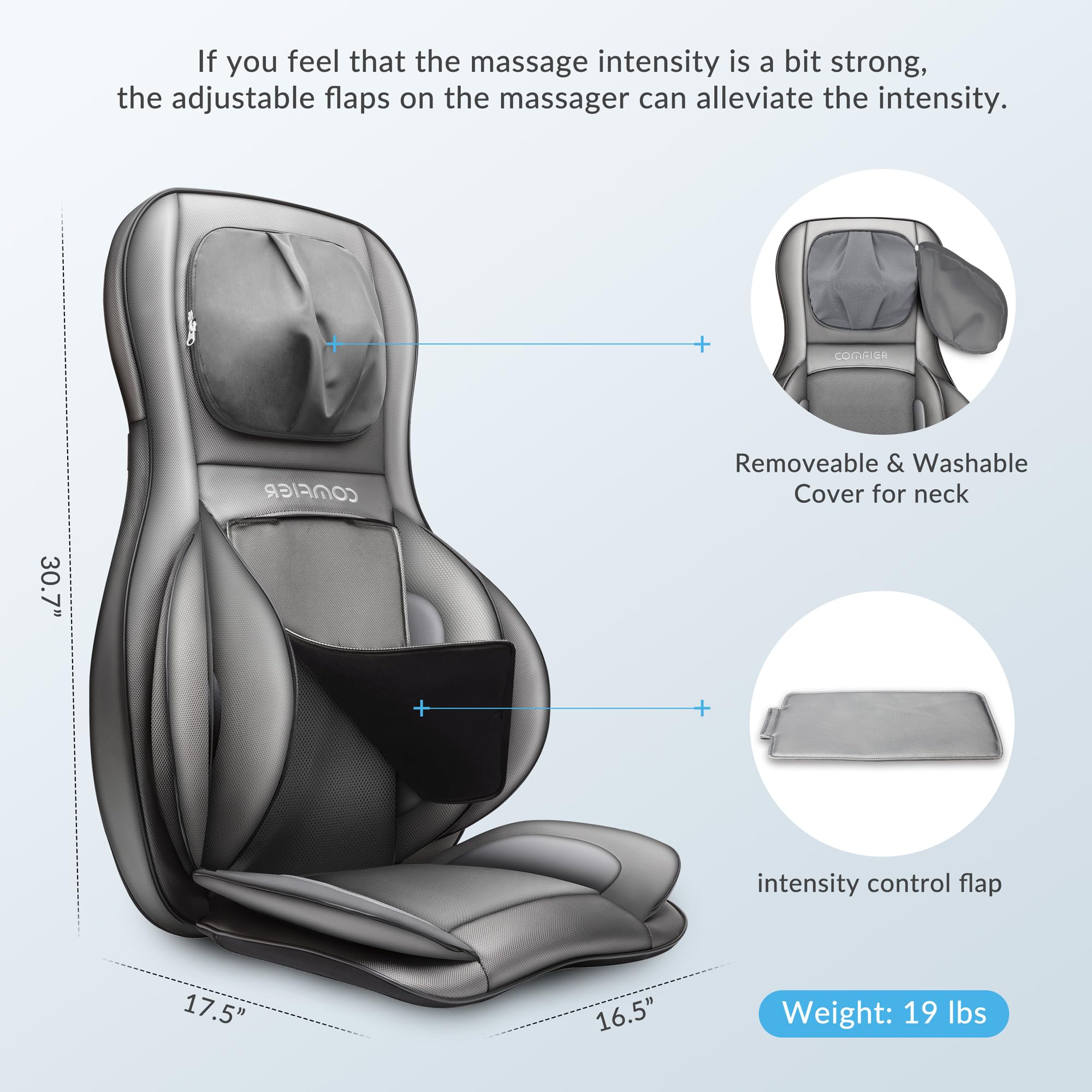 Comfier remote control enables quick massage customization