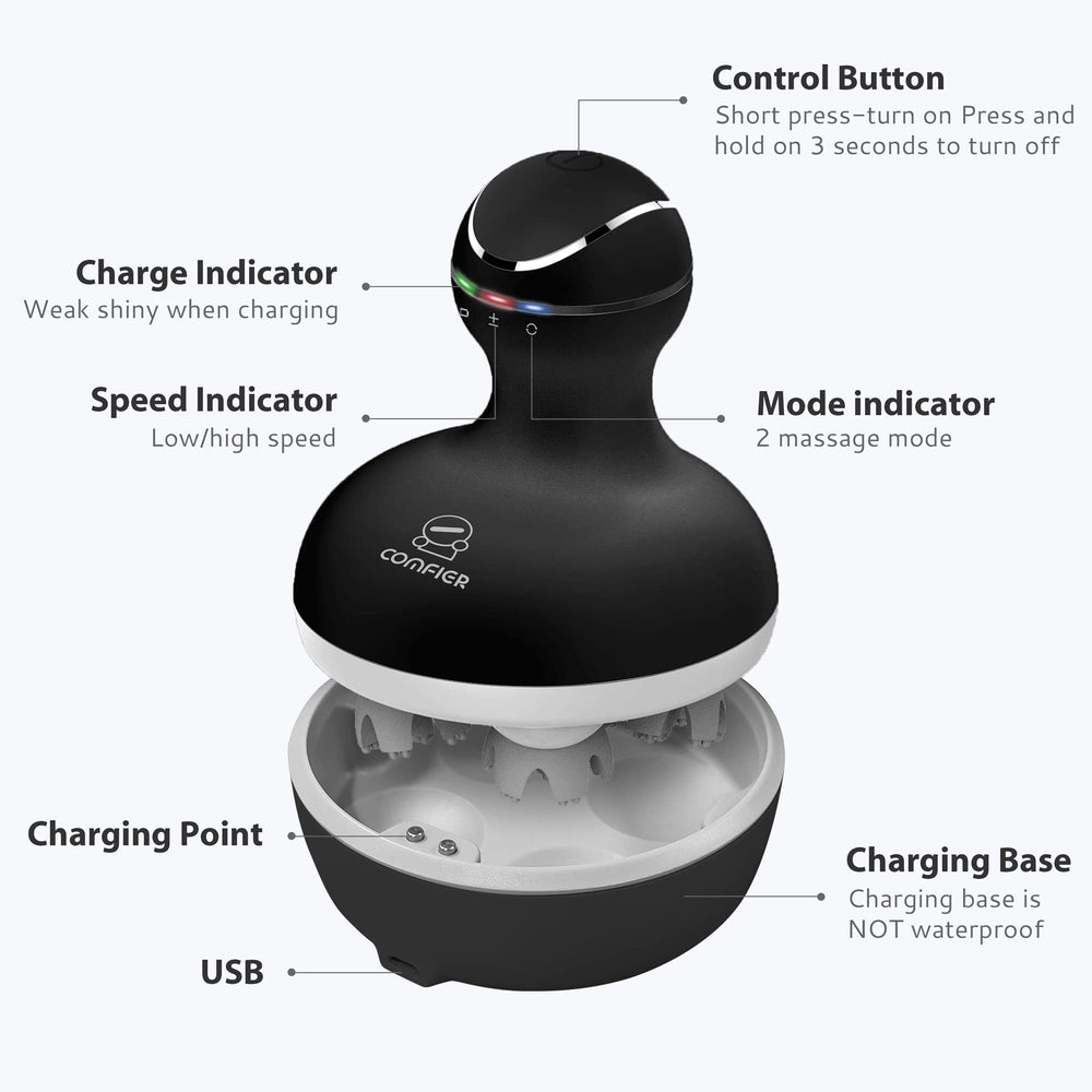 COMFIER multi-mode operation demonstrates versatile settings