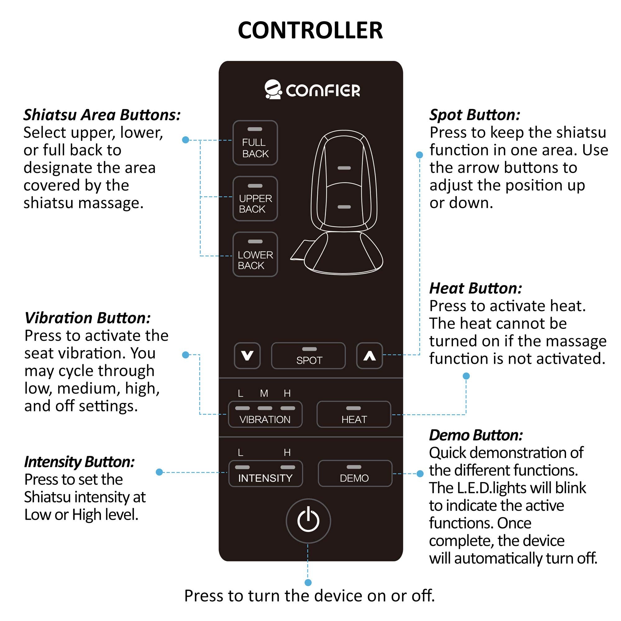 COMFIER massager designed for home or office use