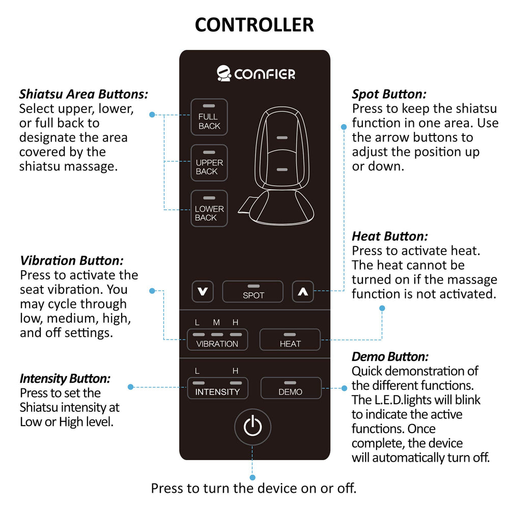 COMFIER massager designed for home or office use