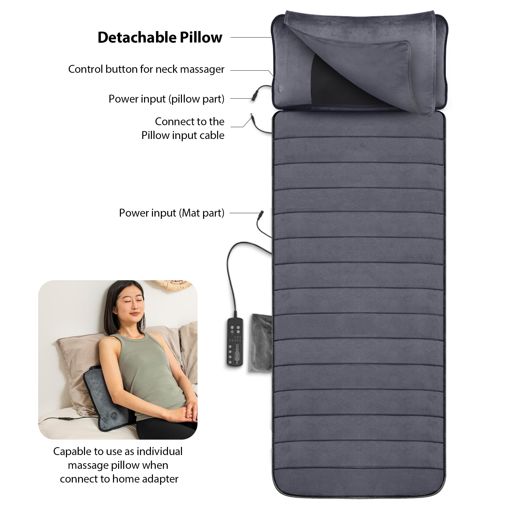 COMFIER overheat protection ensures safe home use.