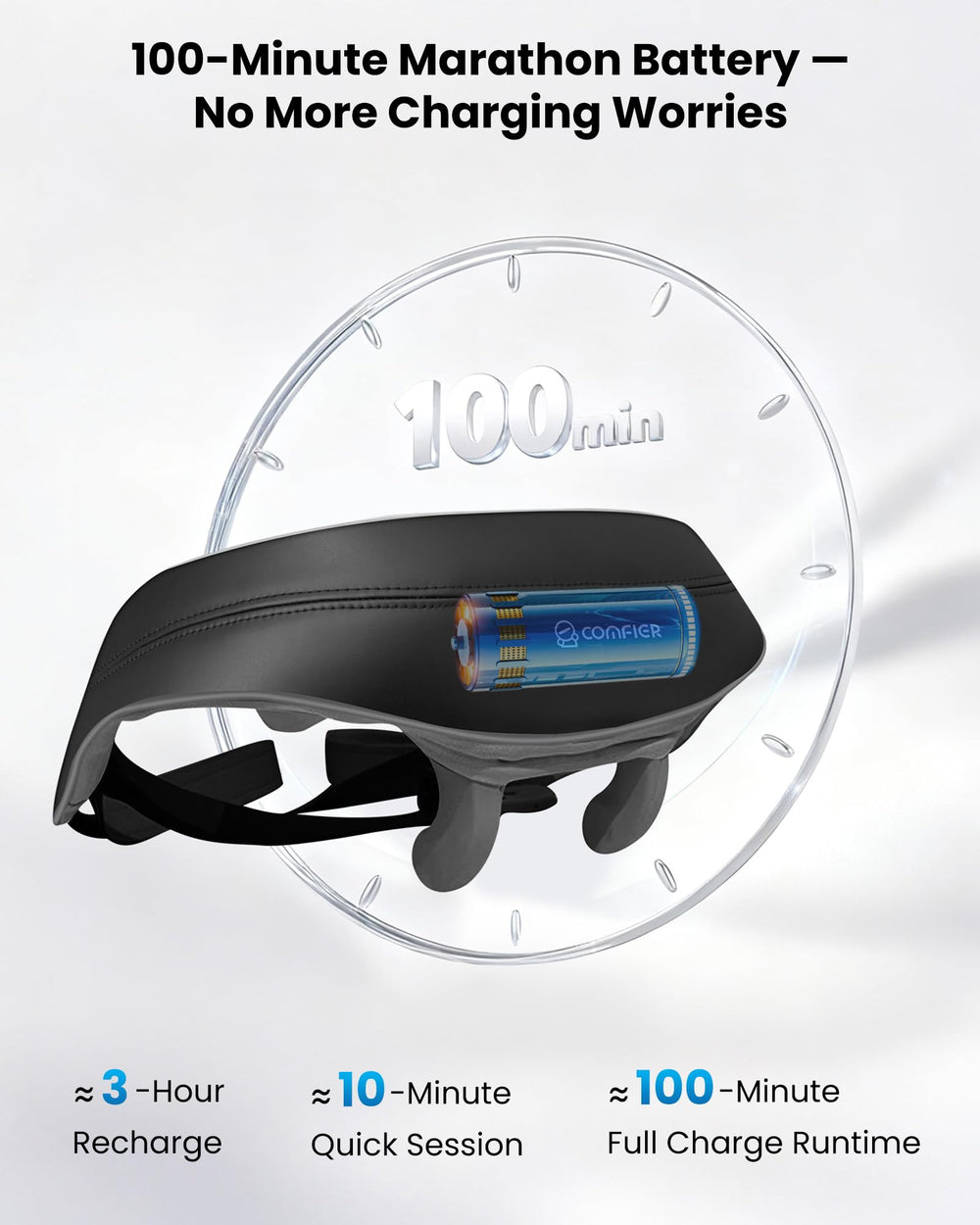 COMFIER lightweight massager at 2.4 pounds for travel