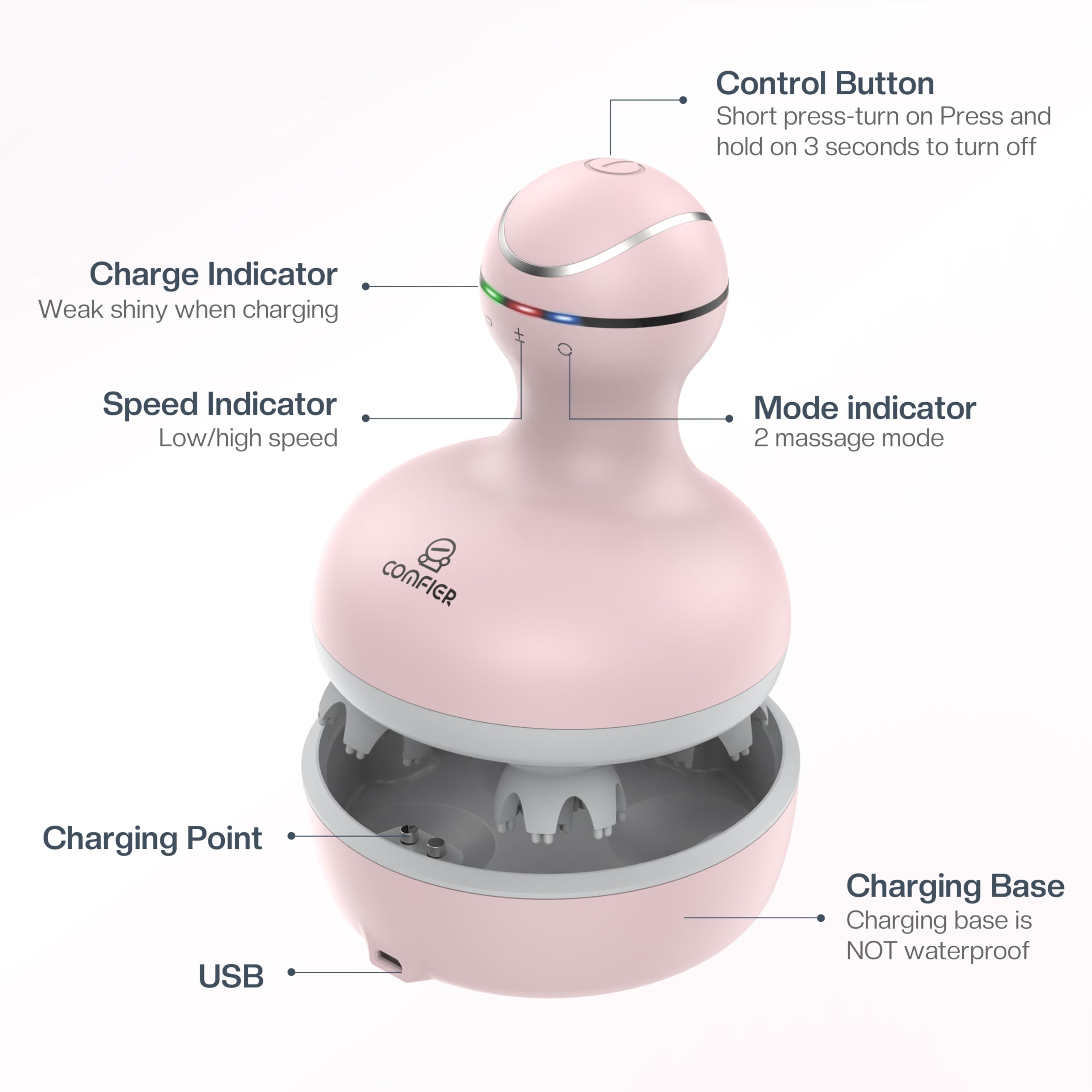 COMFIER recharge base and USB keep power ready for extended use.