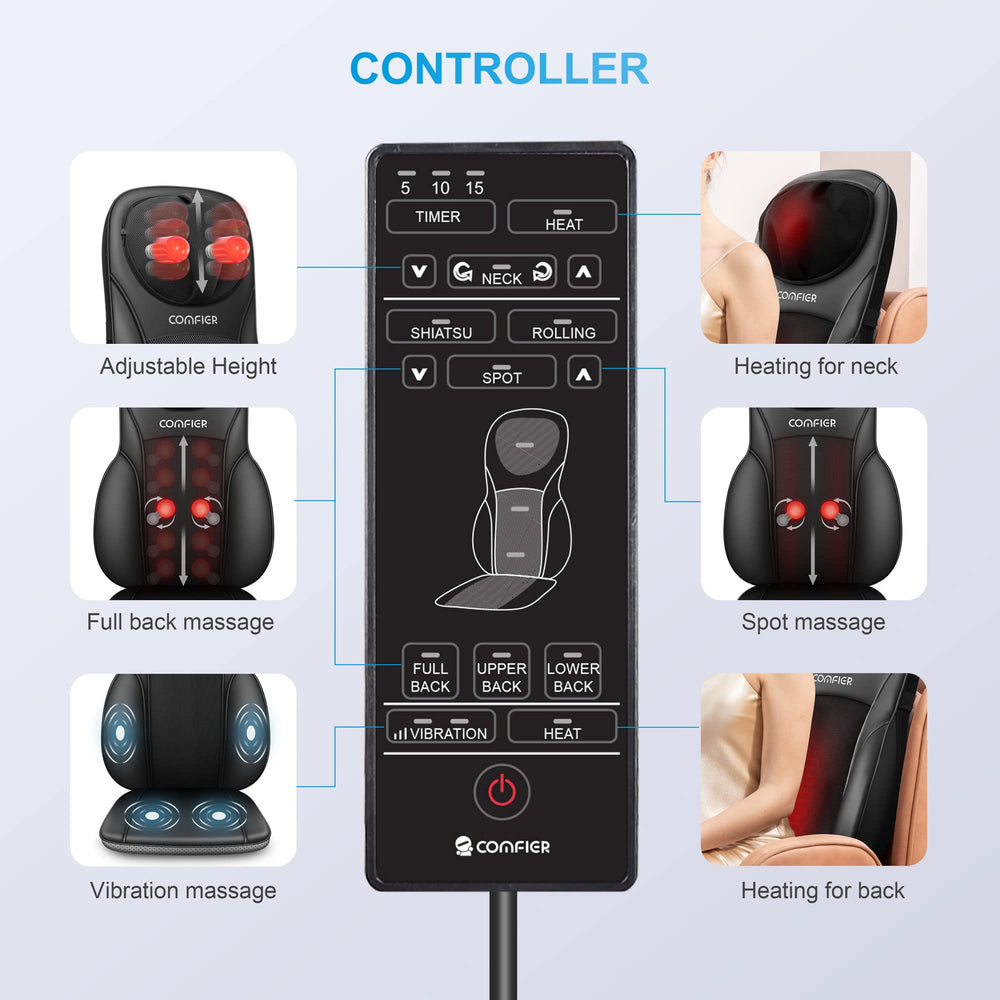 COMFIER control panel is easy to operate during sessions.
