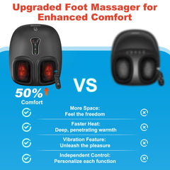 COMFIER massager with deep kneading rollers delivering thorough relief after a long day.