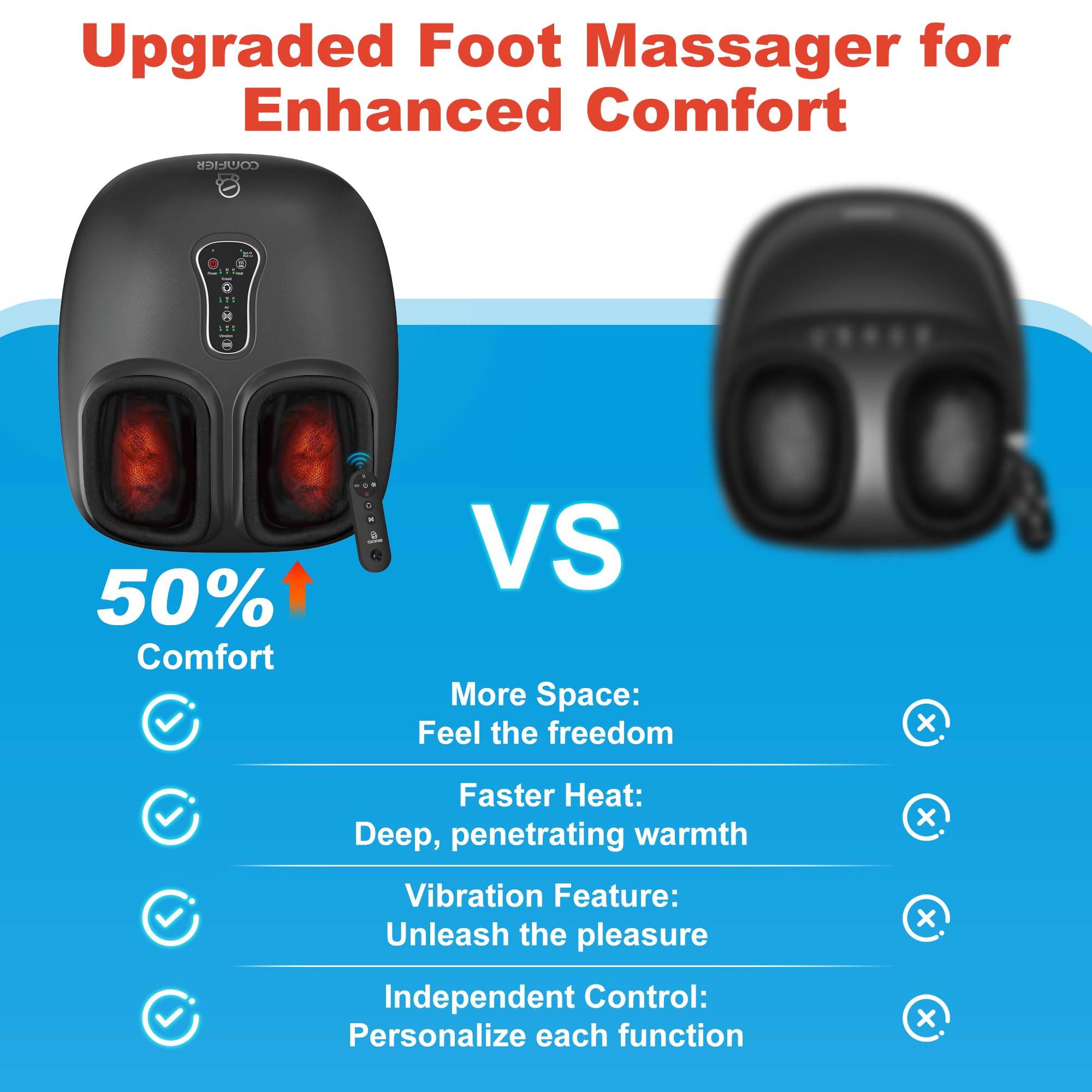 COMFIER Shiatsu Foot Massager gift-ready packaging suitable for gifting.