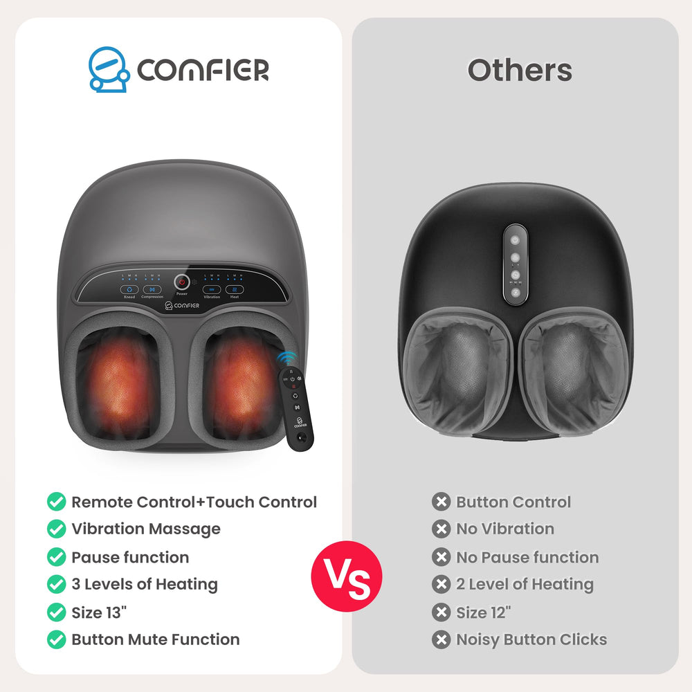 COMFIER heated foot massager delivers soothing warmth for relaxing sessions.