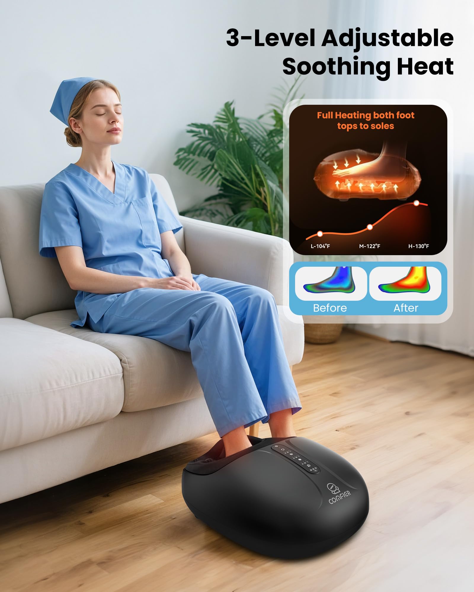 Remote control used for hands-free operation during sessions
