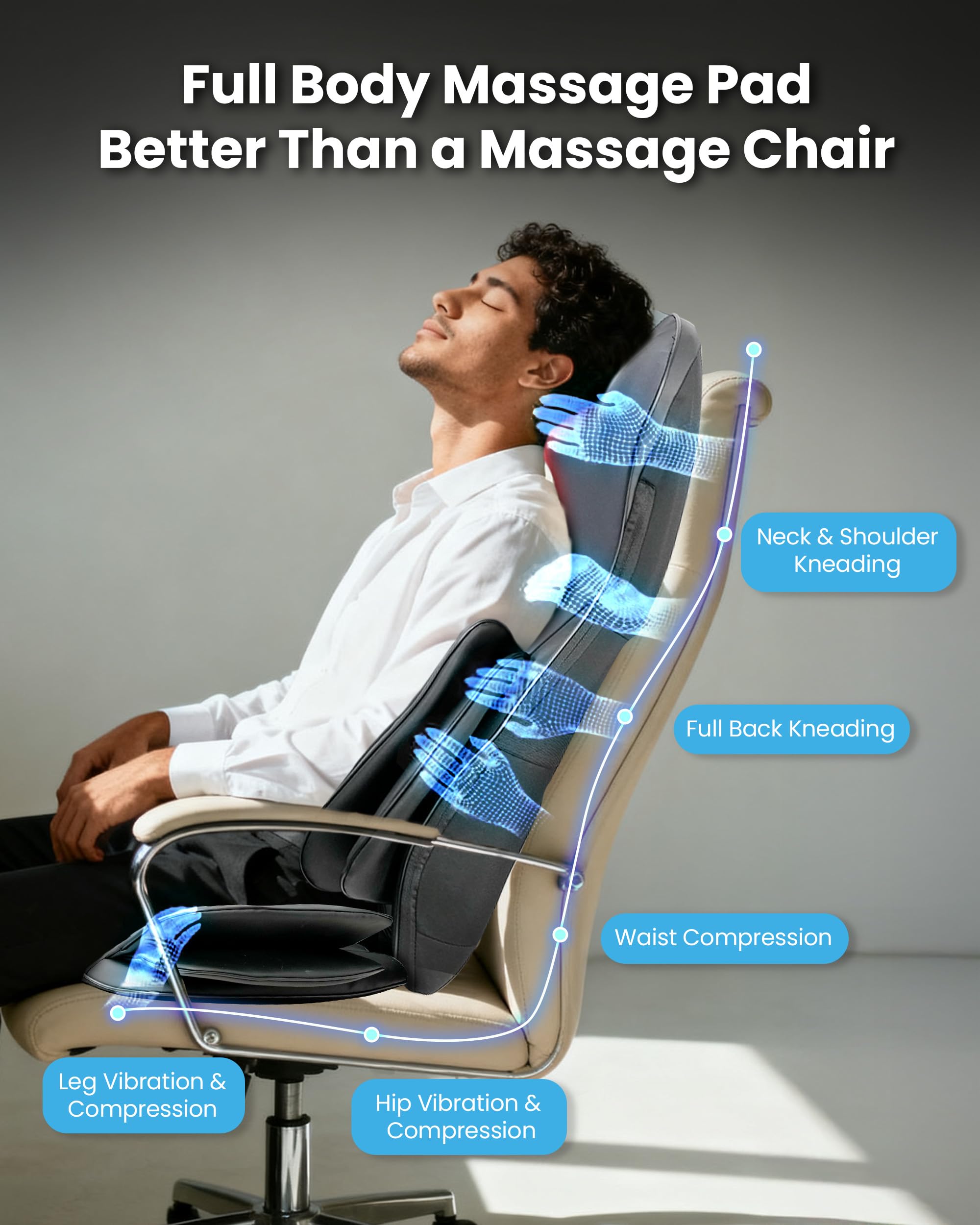 COMFIER adjustable neck nodes fit different heights for shared use