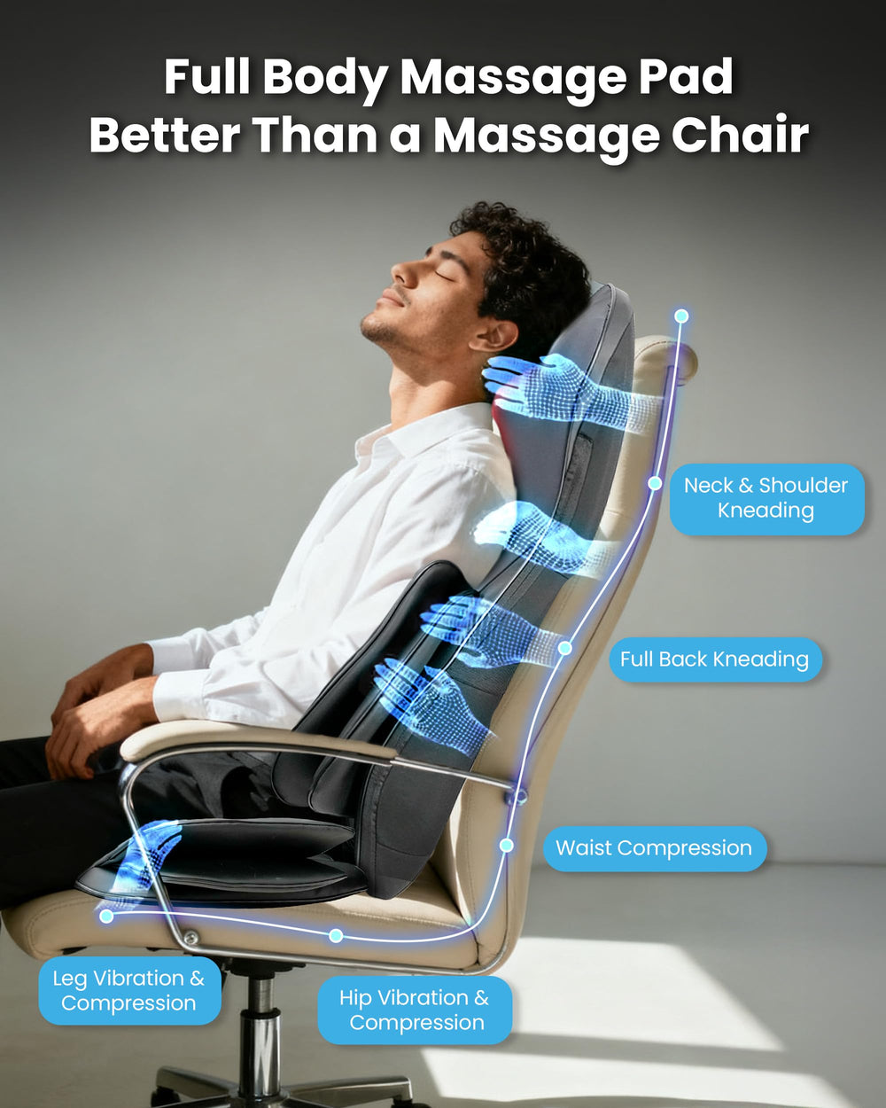 COMFIER adjustable neck nodes fit different heights for shared use