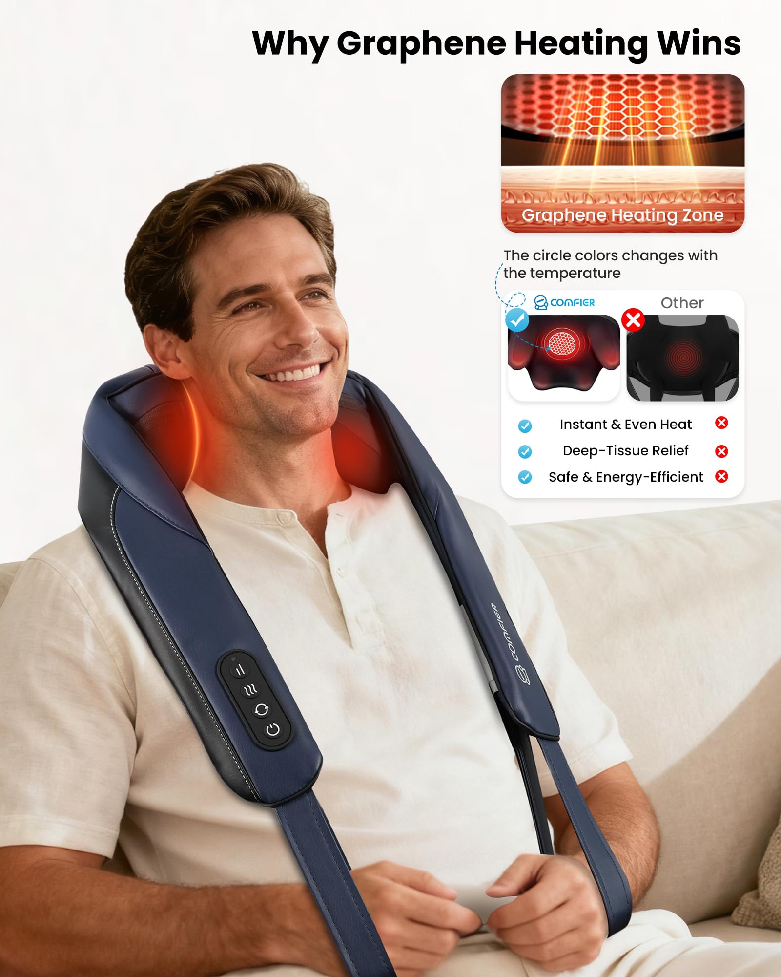 COMFIER cordless neck massager lets you relax anywhere with long-lasting battery