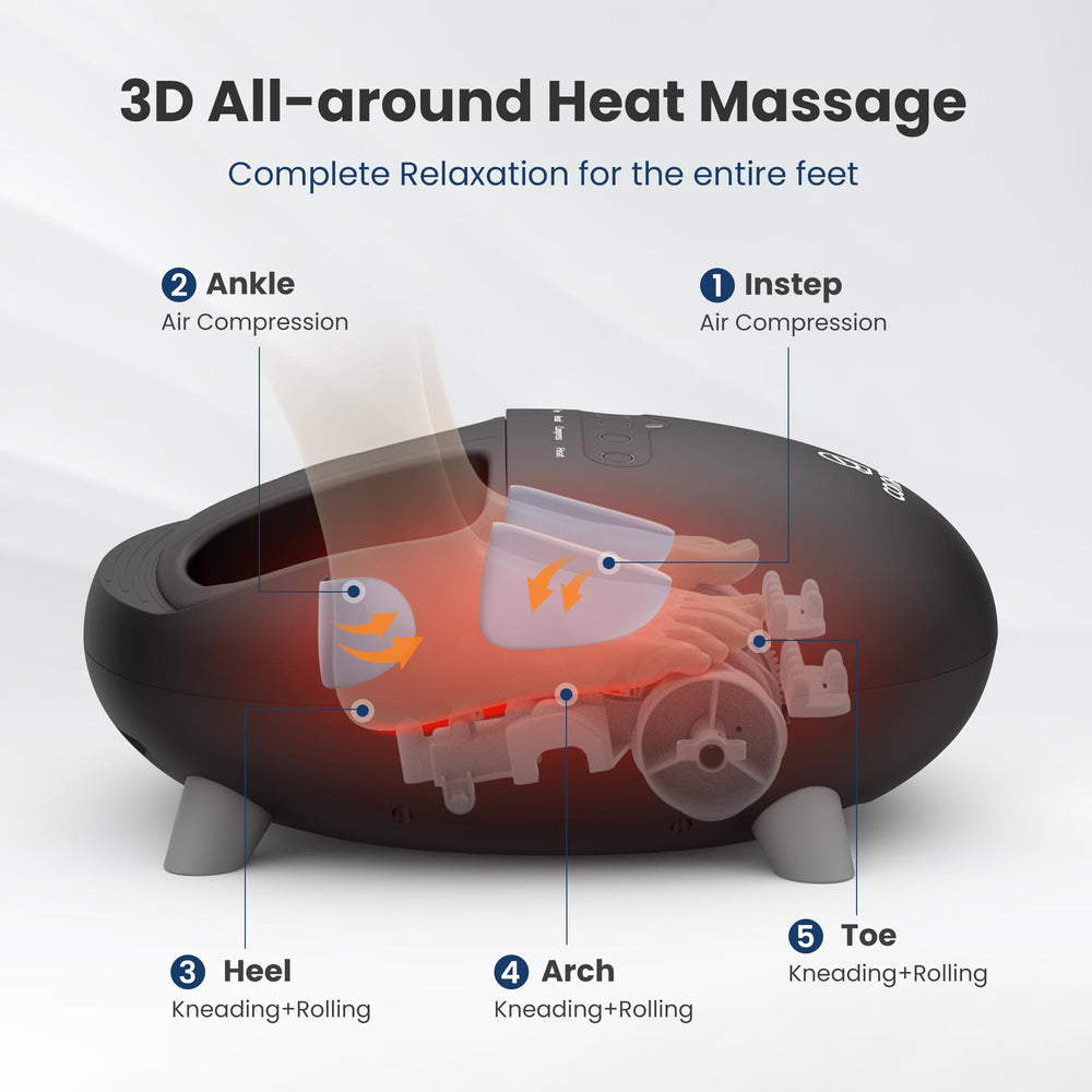 COMFIER Shiatsu rollers provide deep kneading that eases foot tension