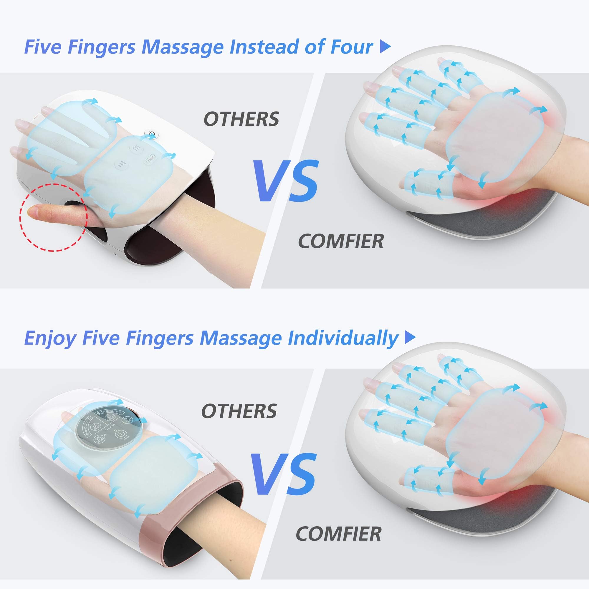 COMFIER hand massager highlighting three pressure modes for customized relief.