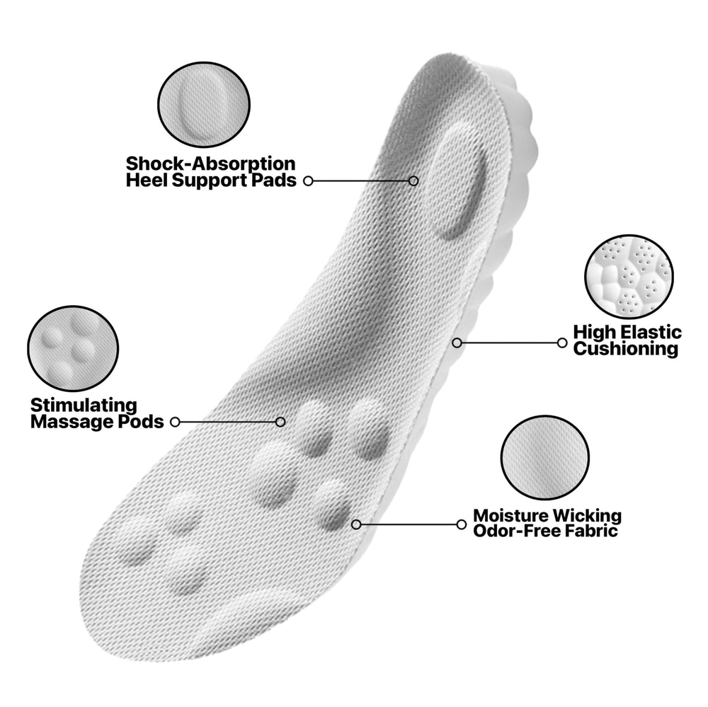 Comfort 365 Cloud Insoles arch support demo shows ergonomic support for standing or walking.