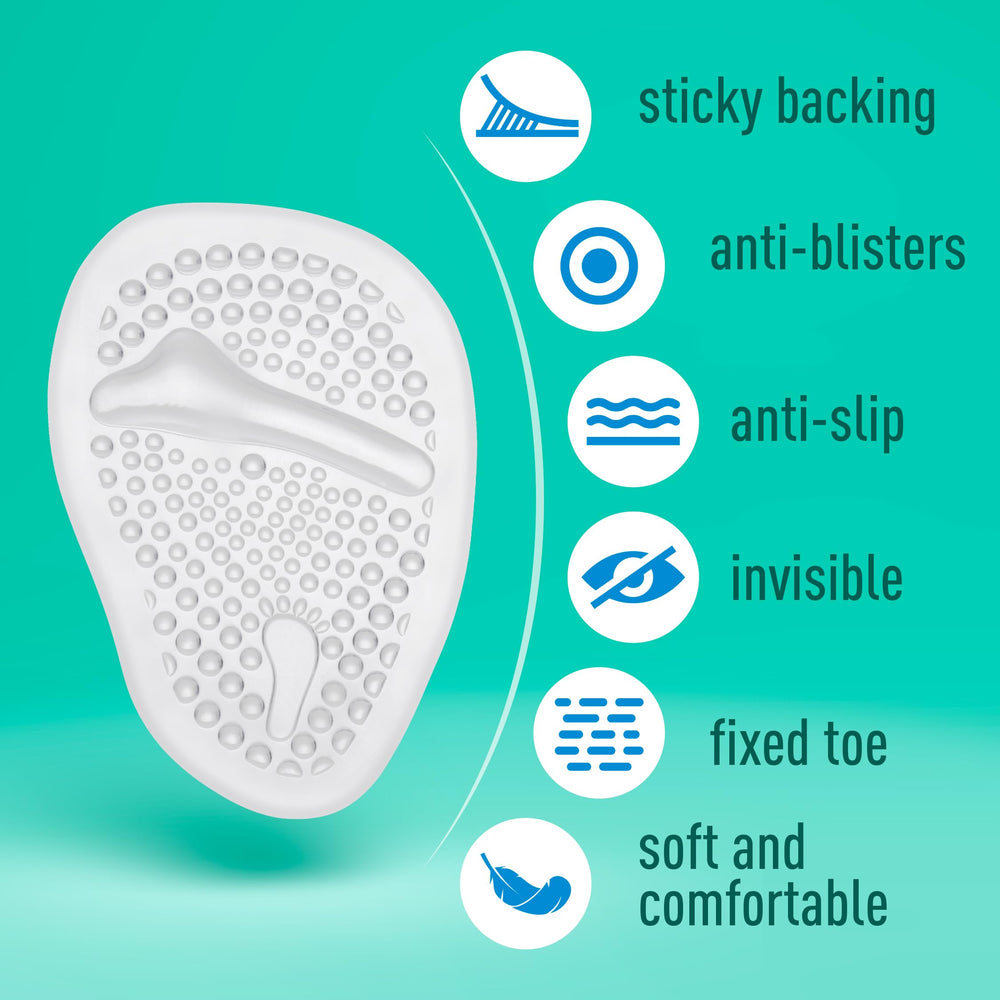 Comfwalk metatarsal pads shock absorption cushions impact with each step