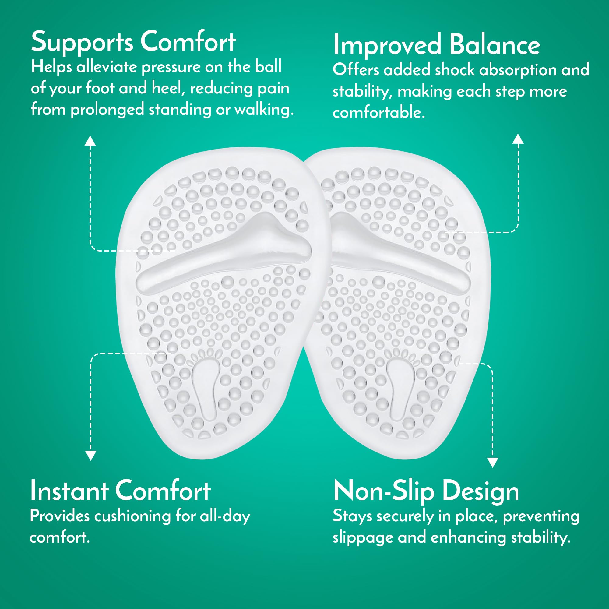 Comfwalk StepEase forefoot cushion closeup highlights soft gel absorption reducing pressure.