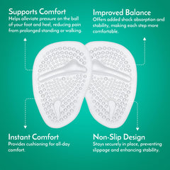 Comfwalk StepEase forefoot cushion closeup highlights soft gel absorption reducing pressure.