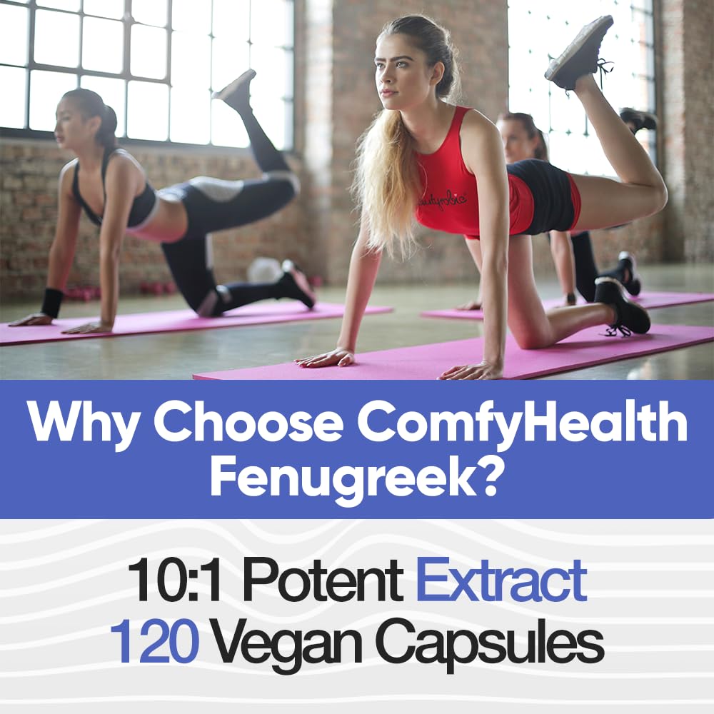 Close-up of COMFY HEALTH Fenugreek capsules showing 2410mg potency.