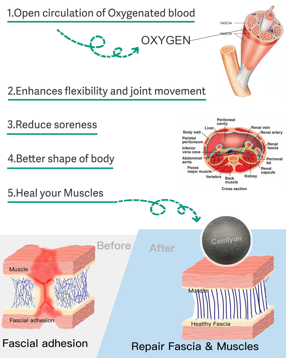Comfyon travel-ready foot care ball for on-the-go massage.