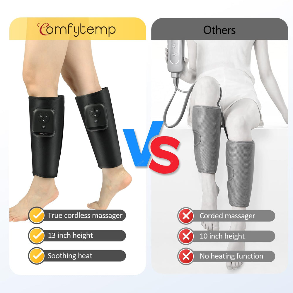 Comfytemp compact portable design fits easily in a bag for travel.