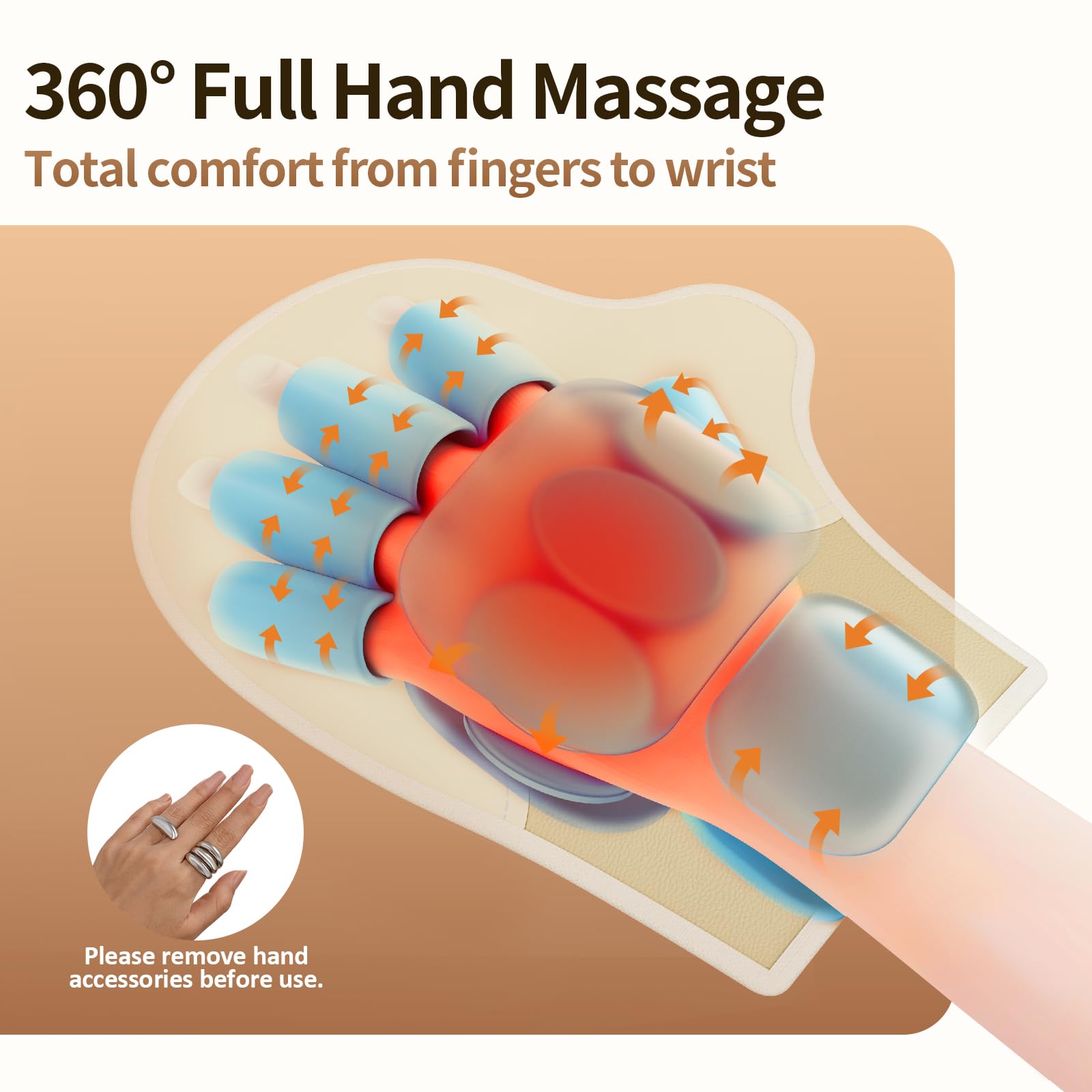 Independent finger chambers deliver targeted pressure for each finger