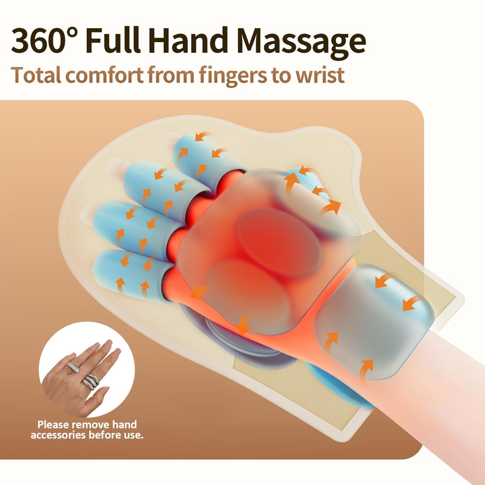 Independent finger chambers deliver targeted pressure for each finger