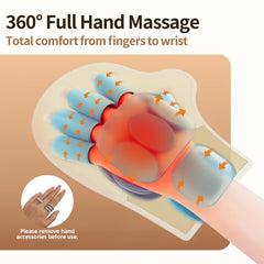 Independent finger chambers deliver targeted pressure for each finger