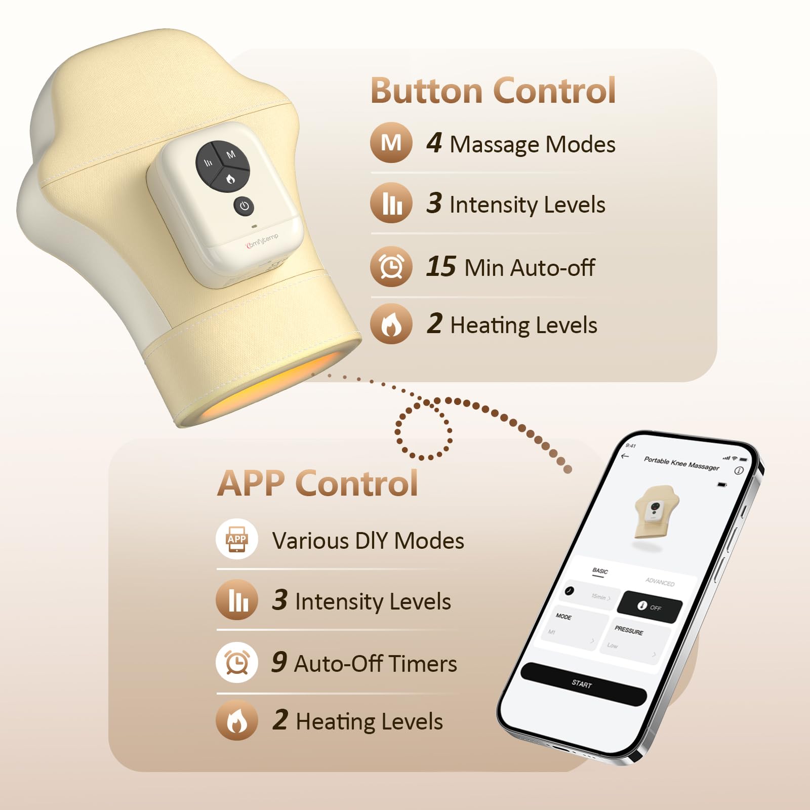 Comfytemp massager in an office setting for quick relief