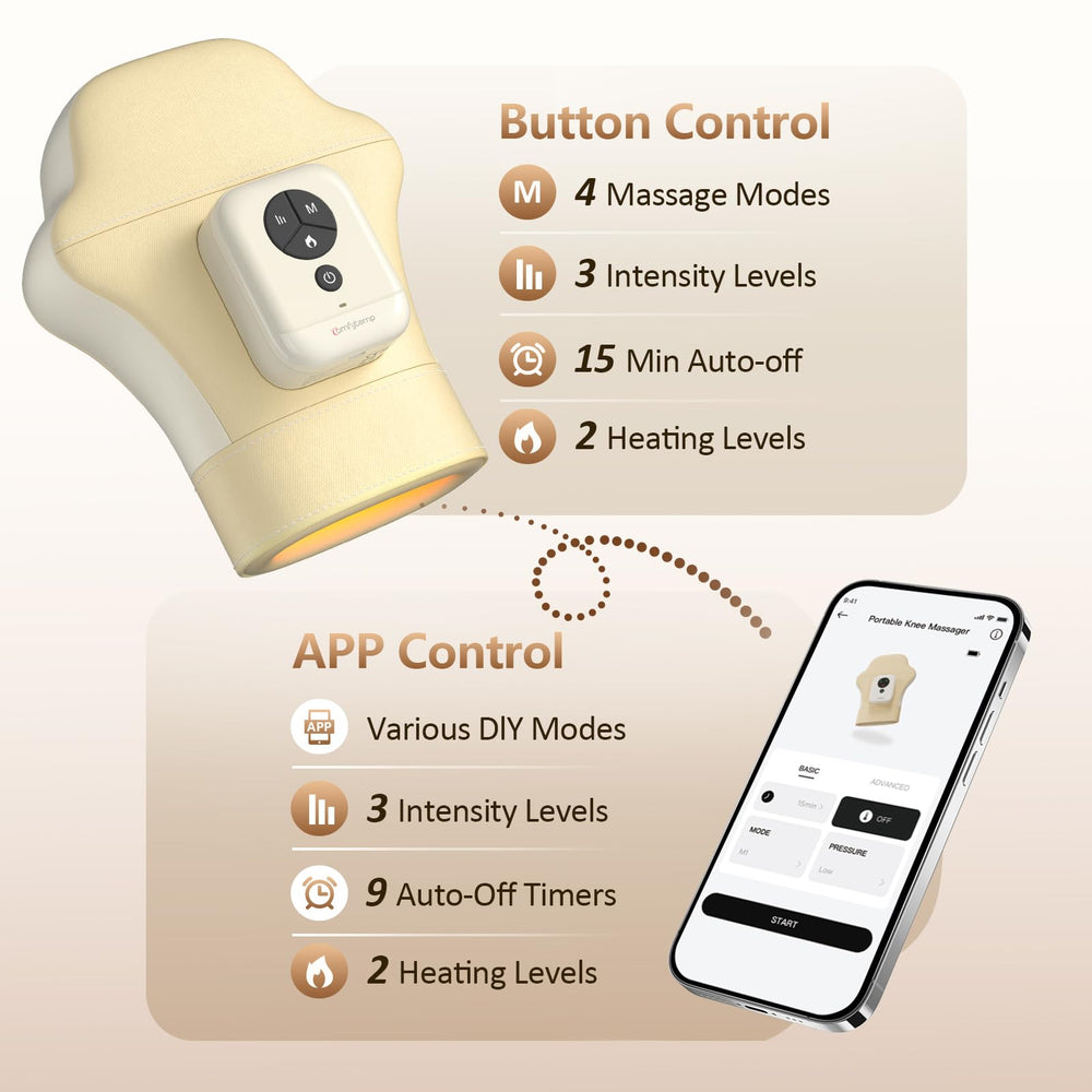 Comfytemp massager in an office setting for quick relief