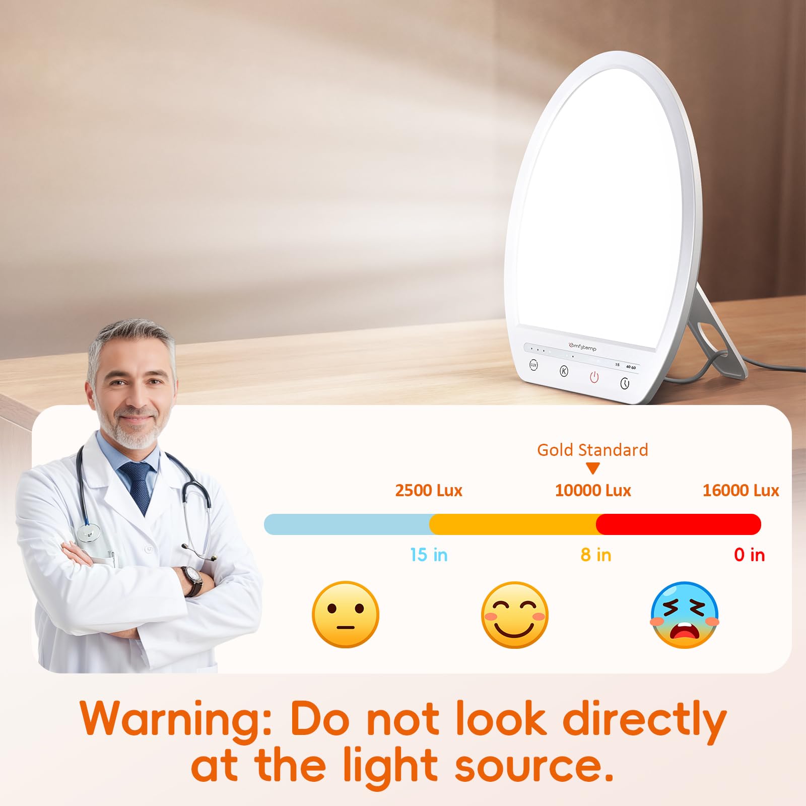 Comfytemp lamp with 3 color temps supports day and night tasks.