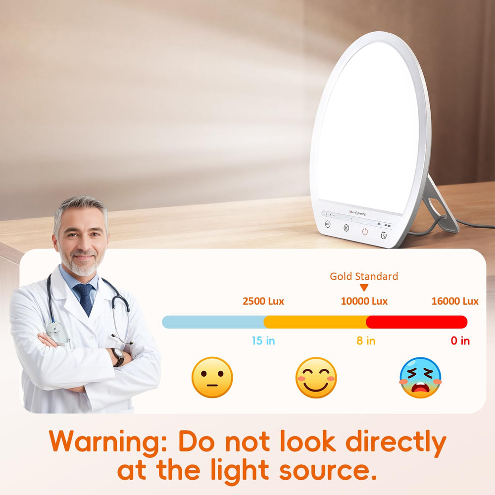 Comfytemp lamp with 3 color temps supports day and night tasks.