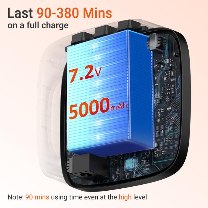 Comfytemp portable design for at-home or travel use.