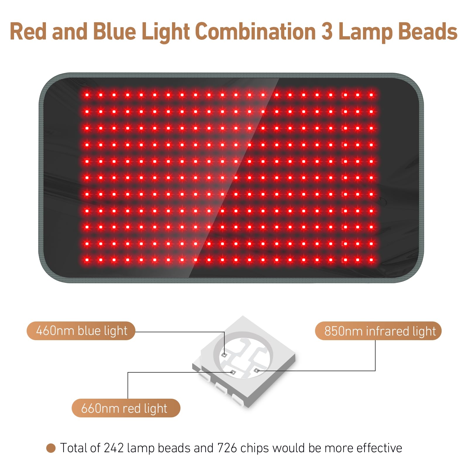 Comfytemp red blue light therapy pad laid flat for versatile wrapping on body.