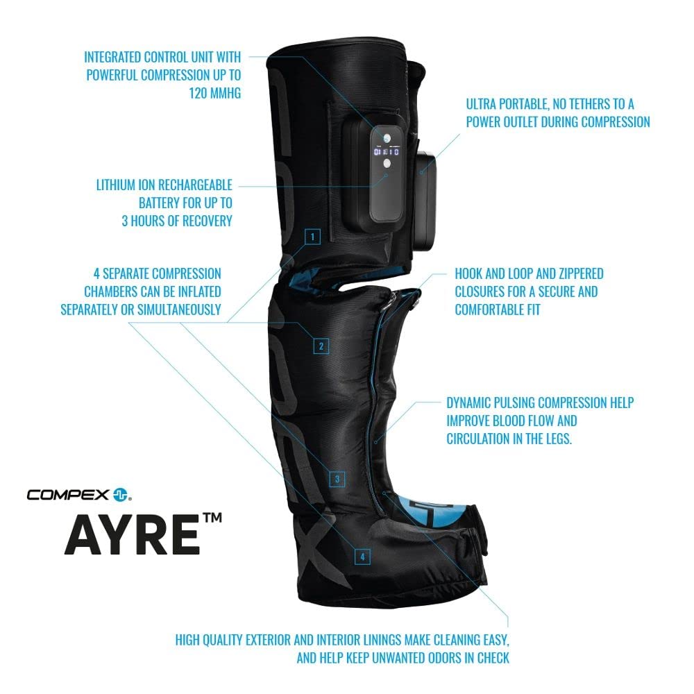 Compex Ayre battery charging scene highlighting cordless operation for uninterrupted therapy