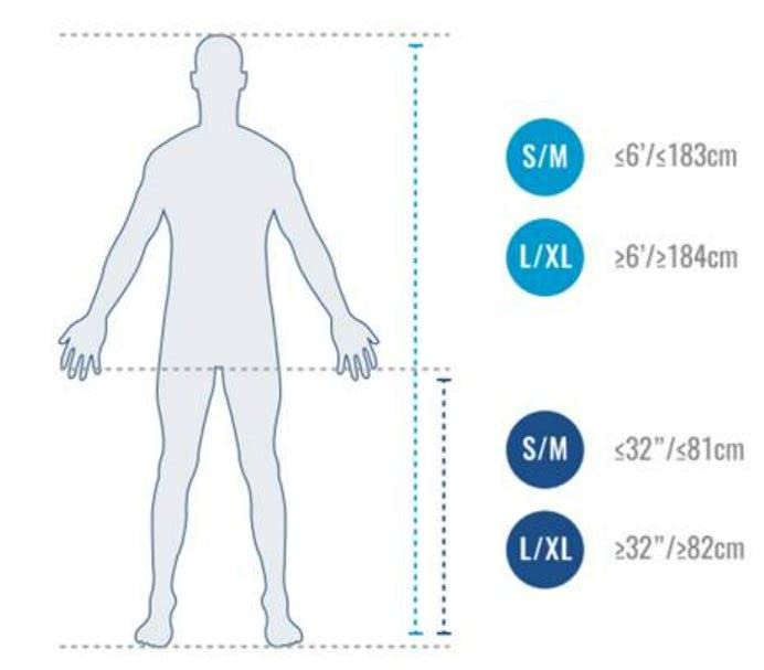 Compex Ayre inflation sequence demonstrates synchronized chamber therapy