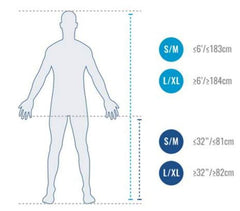 Compex Ayre inflation sequence demonstrates synchronized chamber therapy