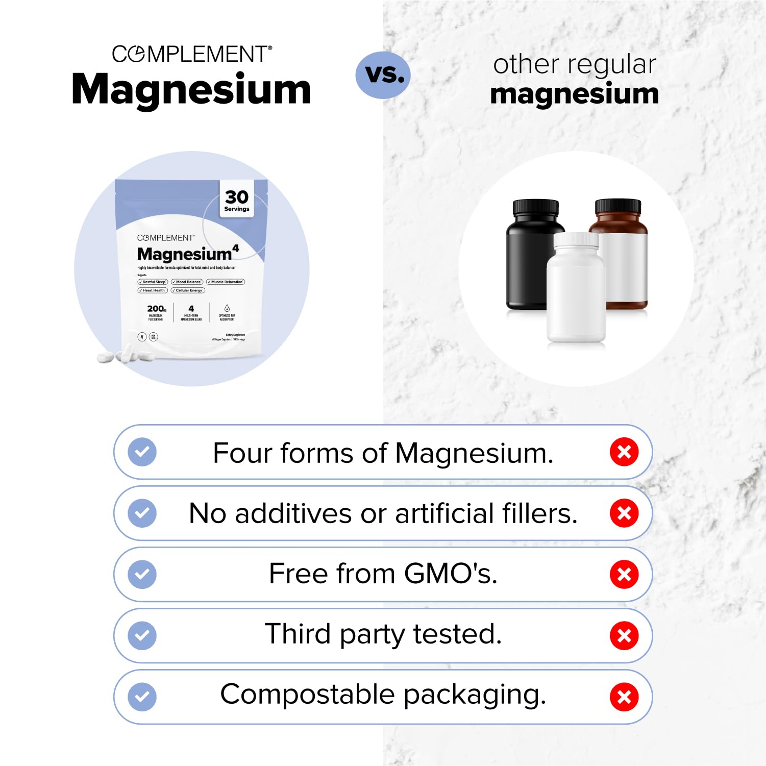Complement Magnesium clean label packaging highlights GMO-free and allergen-free formula.