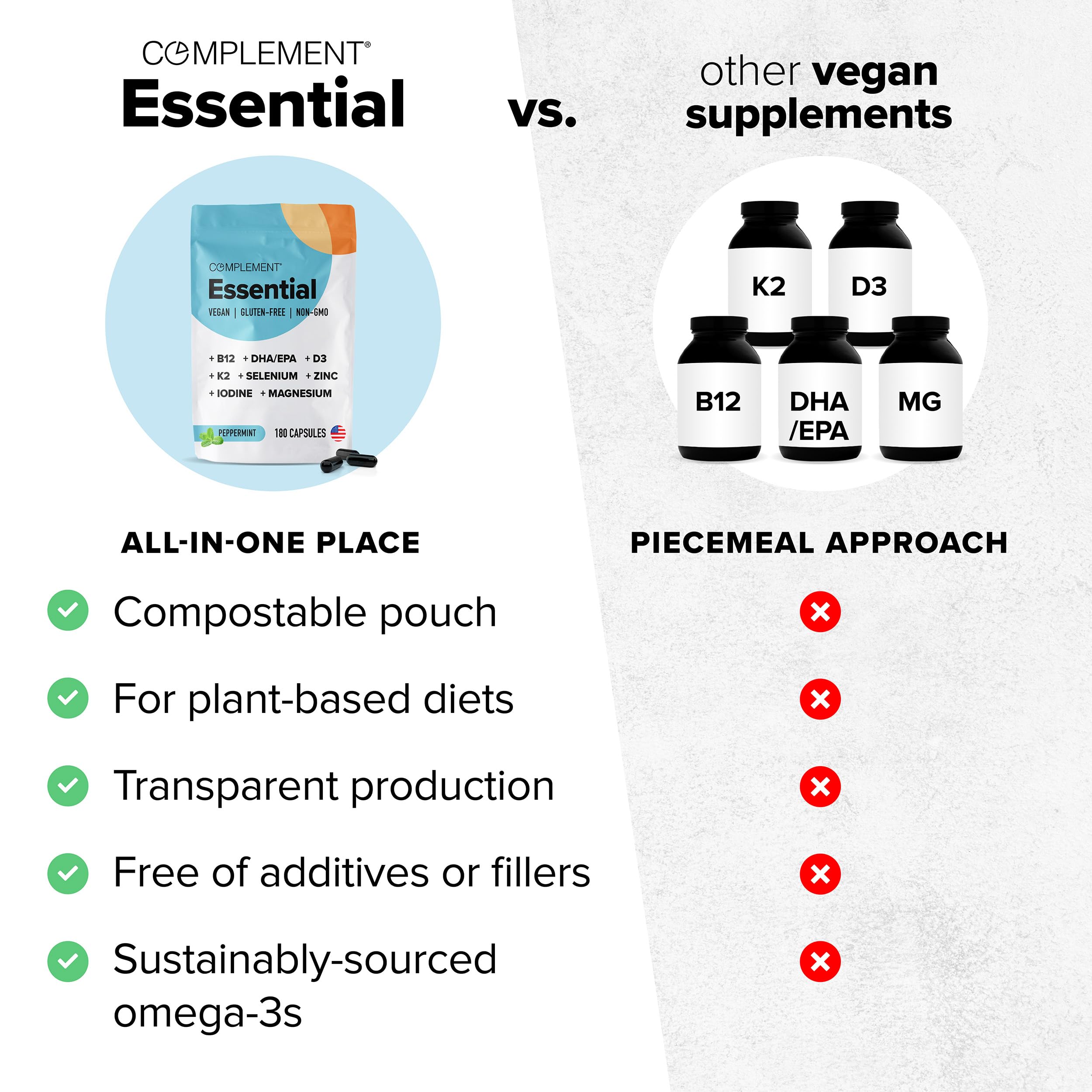 Complement Omega-3 DHA/EPA softgels close-up highlighting heart and brain support.