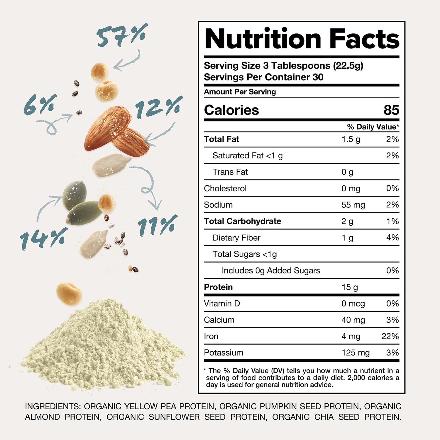 Creamy smoothie featuring Complement unflavored protein powder