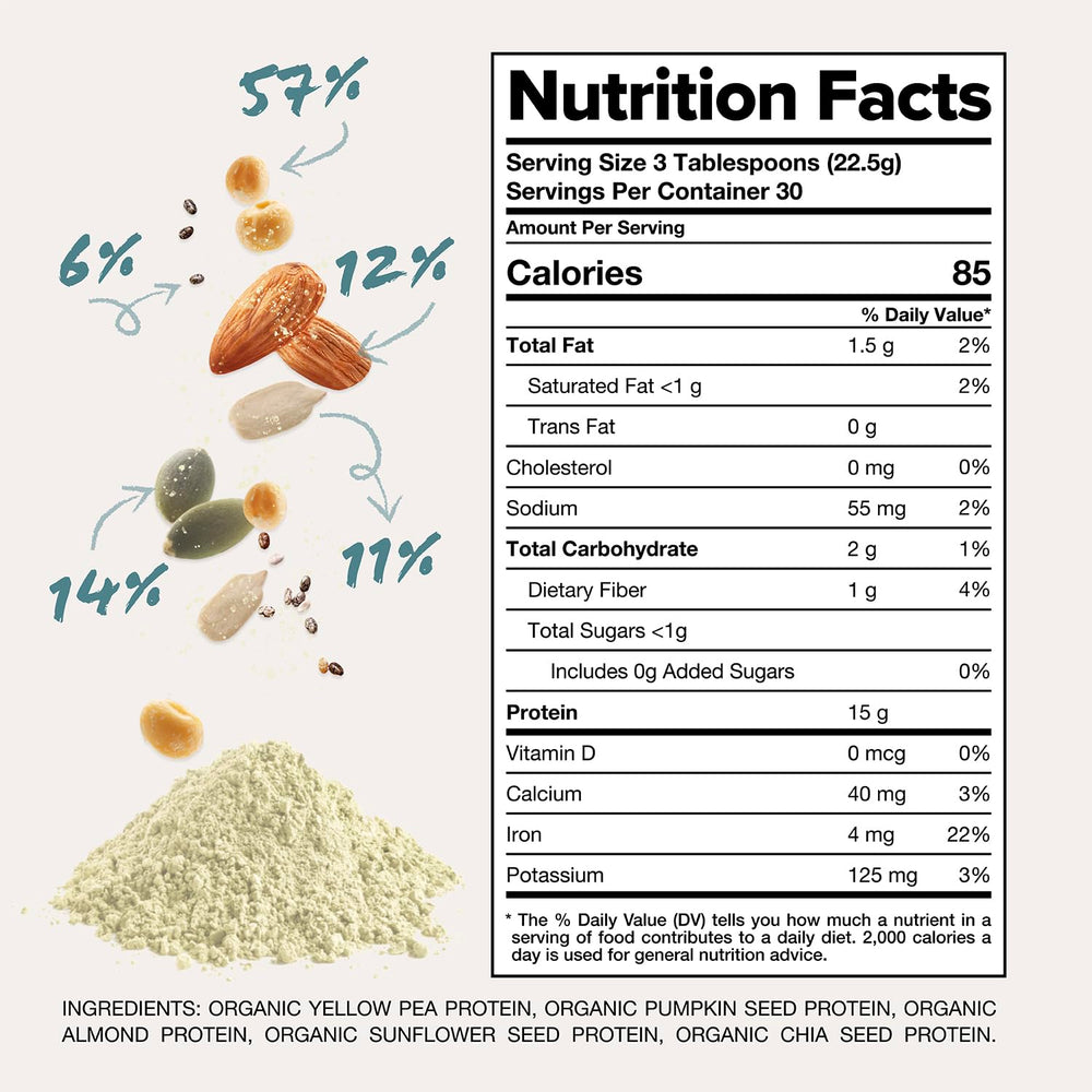 Creamy smoothie featuring Complement unflavored protein powder