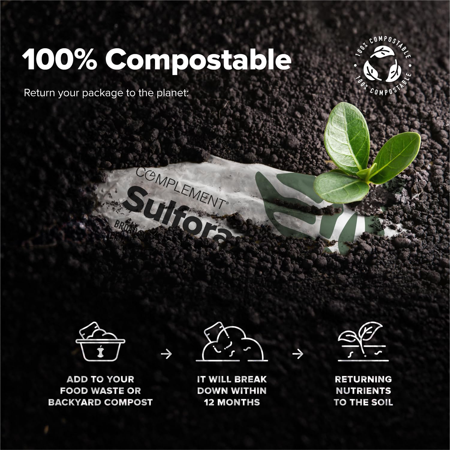 Complement Sulfora daily routine scene with two capsules and meals