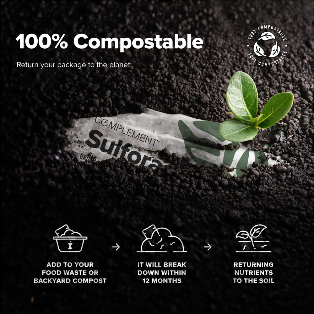 Complement Sulfora daily routine scene with two capsules and meals