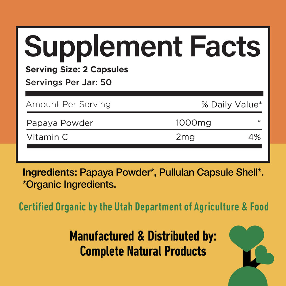 Complete Natural Papaya Enzyme Capsules visible as part of daily routine