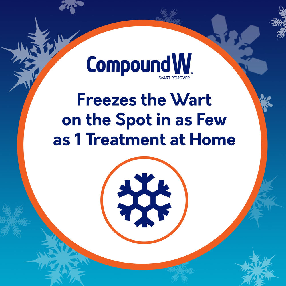 Compound W Freeze Off comfort pads cushion the foot during treatment.