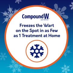 Compound W Freeze Off comfort pads cushion the foot during treatment.