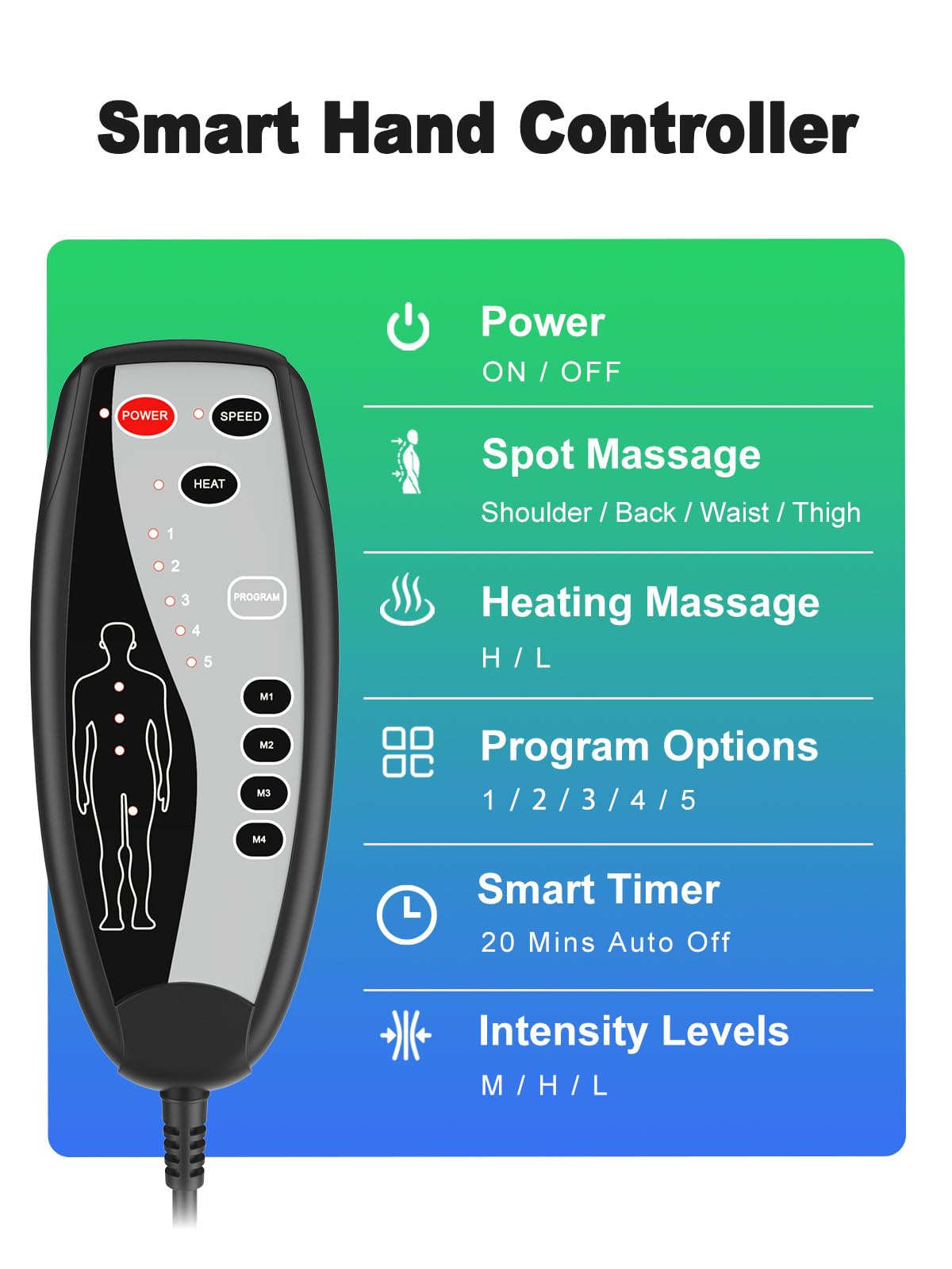 Comrelax 20-minute timer for easy session planning