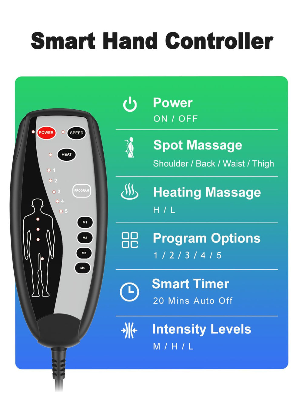 Comrelax 20-minute timer for easy session planning