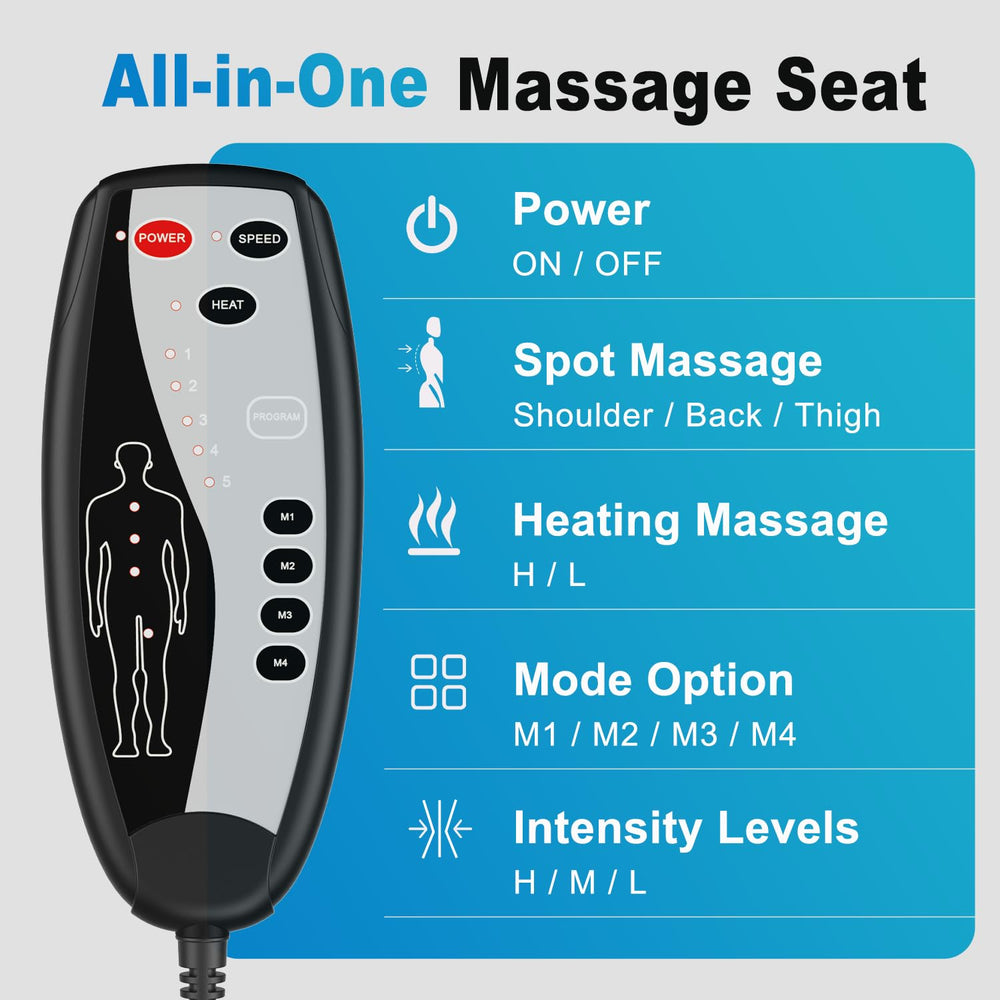 Comrelax remote control interface demonstrated for selecting programs and heat levels.